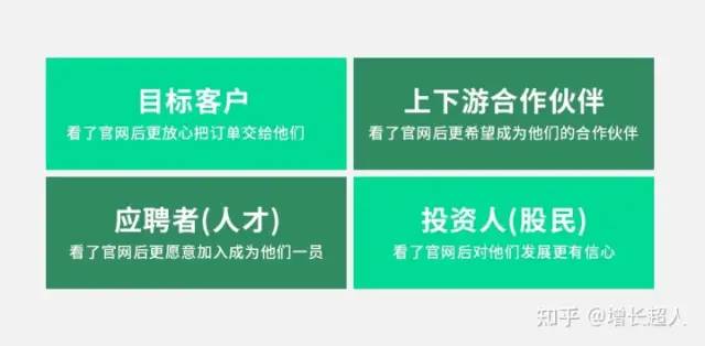 怎么做好外貿網站建設？建設海外網站有哪些注意事項？